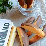 recette Madeleines longues au cacao