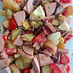 recette Salade de cervelas