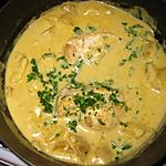 recette Blancs de poulet à la crème et moutarde de Dijon