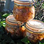 recette Conserves de jarret de porc et joue de boeuf en gelée .