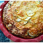 recette Gratin de courgettes