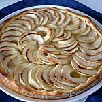 recette Tarte aux pommes à la compote