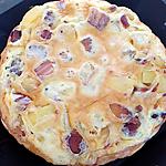 recette omelette pommes de terre grattons de porc au four