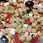 recette Salade de pois chiches à la grecque