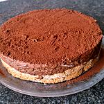 recette Trianon