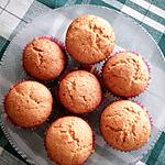 recette Muffins au citron