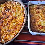 recette gratin chou fleur  pommes de terre,  chorizo    du blog  papilles et pupilles