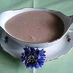 recette SAUCE AUX CHAMPIGNONS A LA CREME ET COGNAC