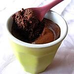 recette Mousse aux chocolat
