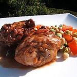 recette Poulet à la diable