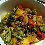 recette Ratatouille asiatique