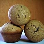 recette Muffins aux michokos