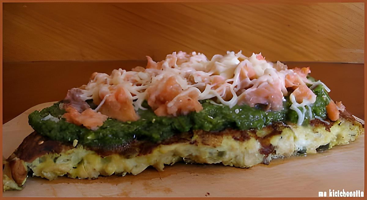 recette GALETTE DE FLOCONS D'AVOINE ET TOFU CUISINE AUX POIREAUX