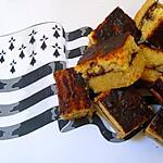 recette gâteau breton