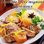 recette Sauté de filets mignons aigre-doux