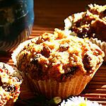 recette Muffins Banane - Chocolat - Struesel