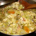 recette Minestrone à la milanaise