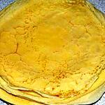 recette Pâte à Crêpe