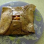 recette Galette de Sarrasin à la viande