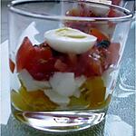recette Tomates Mozzarela