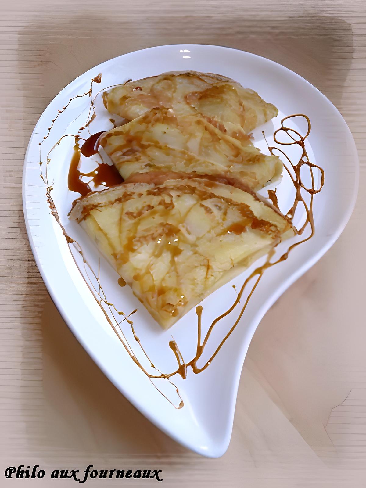 recette Pâte à crêpes