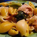 pates carbonara : recette Conchiglie alla carbonara