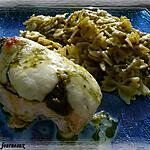 recette Escalope de poulet au pesto & à la mozzarella