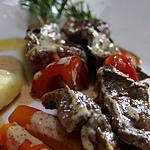 recette Brochette de bœuf façon steak au poivre