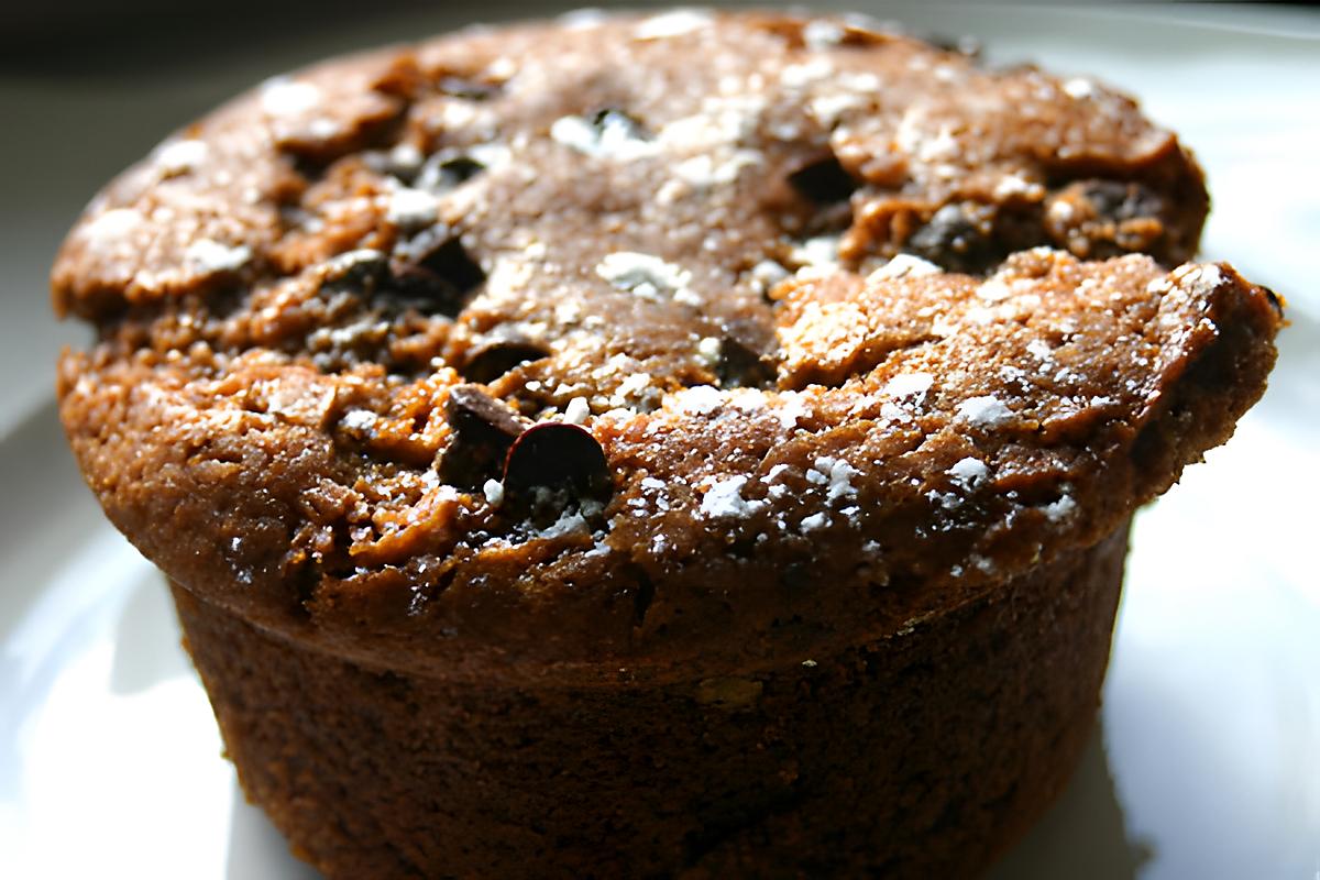 recette Double chocolate muffin