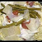 recette TAGLIATELLE SAUCE AUX ASPERGES VERTES ET JAMBON SEC