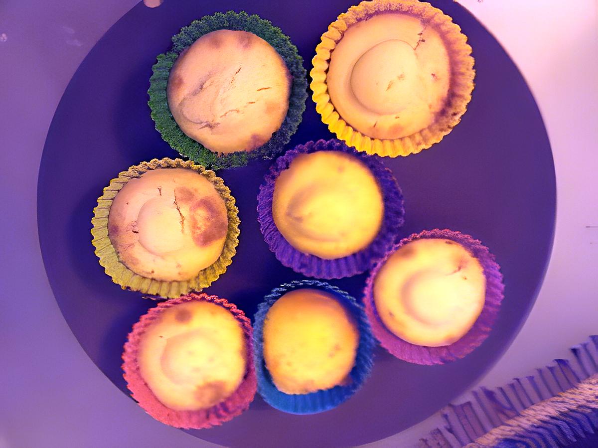 recette Muffin à la Vanille