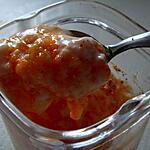 recette Yaourt au potiron & aux 3 agrumes
