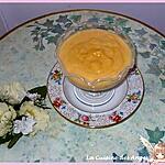 recette Crème de Pamplemousse Façon  Curd