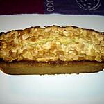 recette cake aux amandes