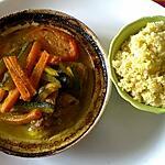 recette Tajine d'agneau aux petits légumes