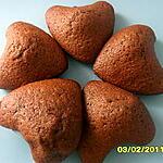 recette Petits gâteaux au cacao