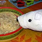 carbonara : recette Spaghetti alla carbonara