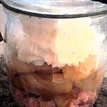 DESSERT : recette dessert tout pomme ...d'amour