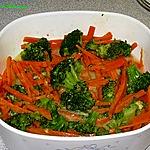 recette Carottes et brocolis au miel et moutarde