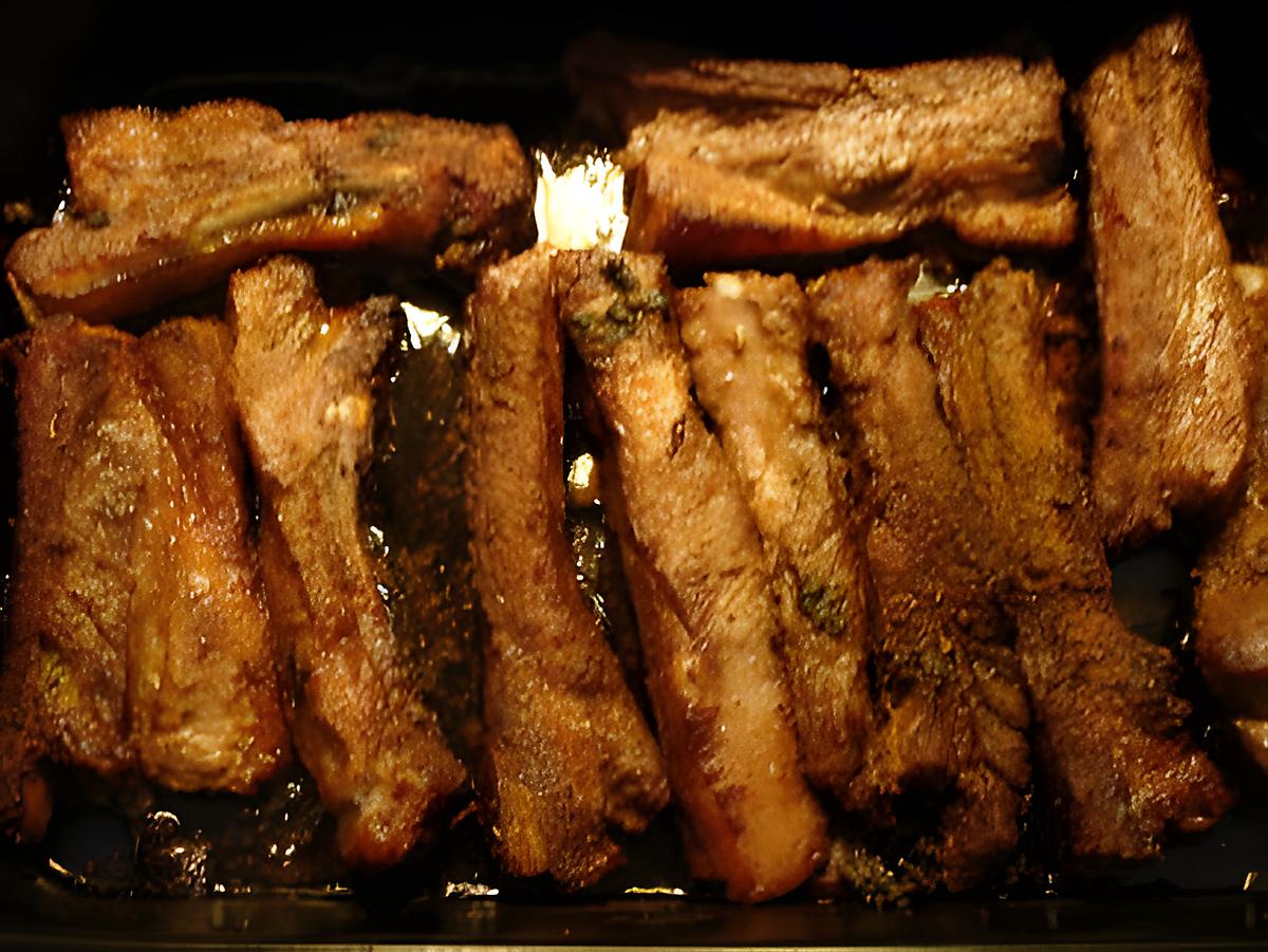 recette Fricassée de porc