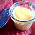 lemon curd : recette Lemon curd
