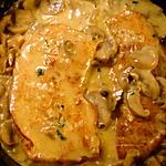 recette Escalope de Dinde aux Champignons de Paris