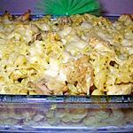 recette Gratin de pates aux poulet