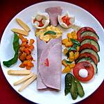 recette "ASSIETTE FROIDE"