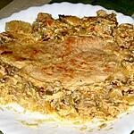 Poulet : recette Escalopes à la creme et champignons