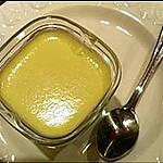 yaourt : recette Yaourt à la menthe
