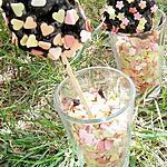 recette Cake pop chocolat