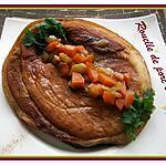 recette rouelle de porc confite