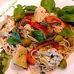 recette spaghettis à la Sicilienne