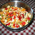 recette Coloré de Fruit en Salade
